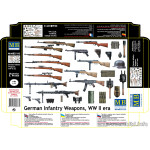 German Infantry Weapons, WW II era 1/35 Master Box 35115