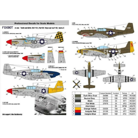 Foxbot 72-053 - 1/72 North American P-51 Mustang Decal Nose Art Part 3