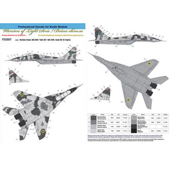 Foxbot 48-027A - 1/48 Mikoyan MiG-29UB, Ukranian Air Forces, digital camouflage