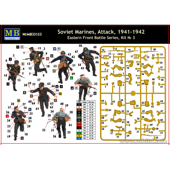 Soviet Marines, Attack, 1941-1942. Eastern Front Battle Series 5 figures 1/35 Master Box 35153