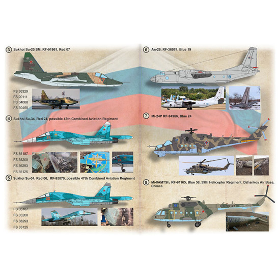 Print Scale 72-457 1/72 Russian Air Force Losses in the 2022 Ukraine Invasion for Su-25, Su-34, An-26, Mi-24P, Mi-8AMTSh, Ka-52