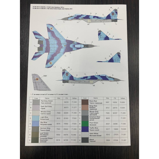 Foxbot 48-076 - 1/48 Ukrainian Fulcrums MiG-29 913 Decal scale model kit