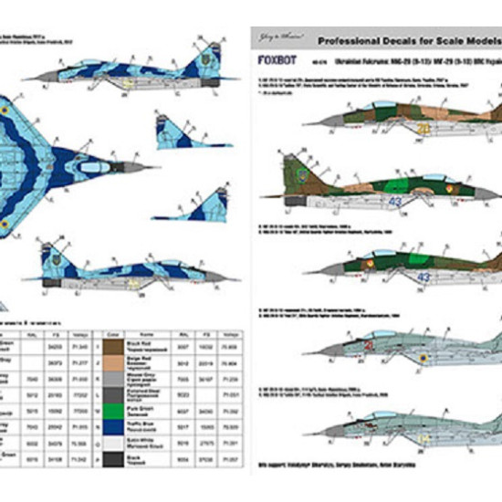 Foxbot 48-076 - 1/48 Ukrainian Fulcrums MiG-29 913 Decal scale model kit