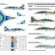 Foxbot 48-076 - 1/48 Ukrainian Fulcrums MiG-29 913 Decal scale model kit