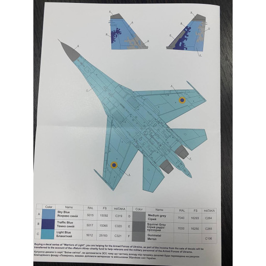 Foxbot 48-085 - 1/48 Sukhoi Su-27P, Part 2, Ukranian Air Forces, digital camouflage Decal