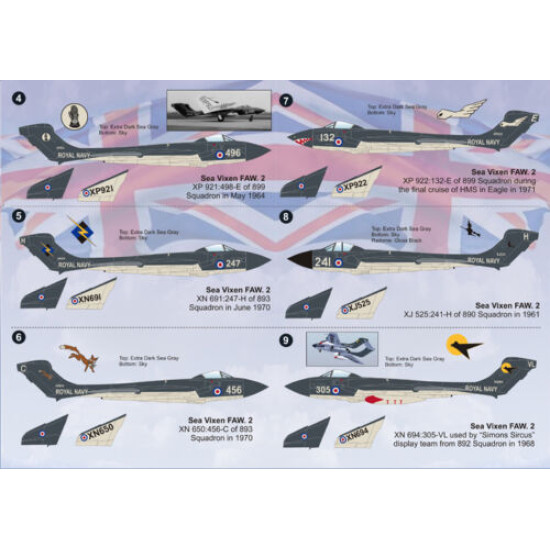 Print Scale 72-050 - 1/72 Decal for De Havilland Sea Vixen (Aircraft wet decal)