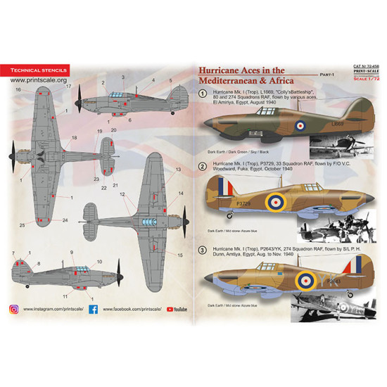 Print Scale 72-458 1/72 Hurricane Acesin The Mediterranean And Africa Part1
