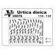 Vmodels 35076 - 1/24, 1/35 Urtica dioica, nettles for creating dioramas