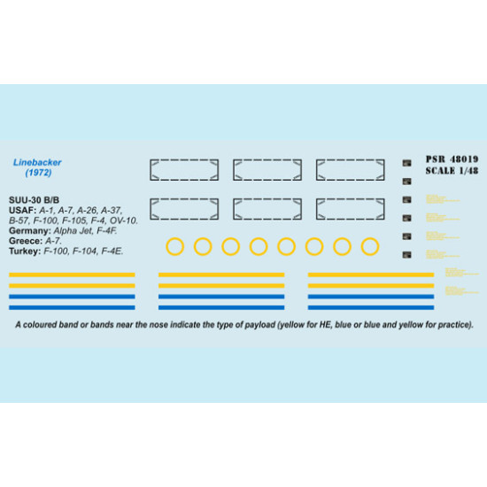 Print Scale PSR48019 1/48 SUU-30 Dispenser. Viet Nam War. SUU-30B/B LINEBACKER