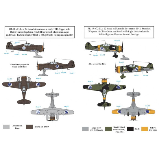 Sbs D72016 1/72 Decal For Fokker D Xxi Mercury Engine In Finnish Service