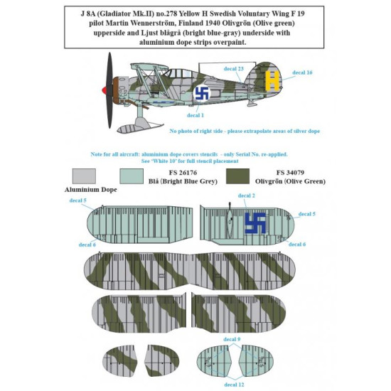 Sbs D48006 1/48 Decal For Gloster Gladiator In Swedish Service Vol Ii