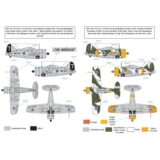 Sbs D48012 1/48 Decal For Brewster Model 239 In Finnish Service