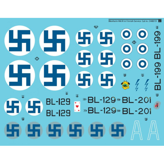 Sbs D48019 1/48 Decal For Bristol Blenheim Mk Iv In Finnish Service