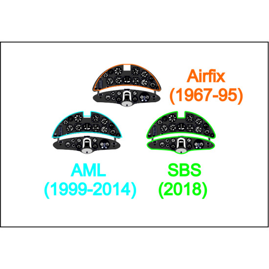 Yahu Model Yma7253 1/72 Fiat G 50 For Aml Accessories For Aircraft