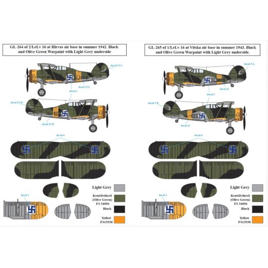 Sbs D48008 1/48 Gloster Gladiator In Finnish Service Ww Ii For Roden Merit Decal Model
