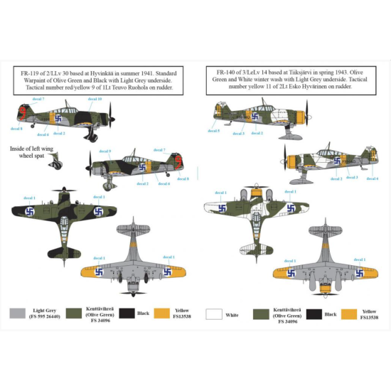 Sbs D48017 1/48 Fokker D Xxi Twin Wasp Engine In Finnish Service For Special Hobby