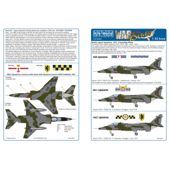 Kits World Kw132021 1/32 Decal British Jaguar Squadrons 1970 Camouflage Finish