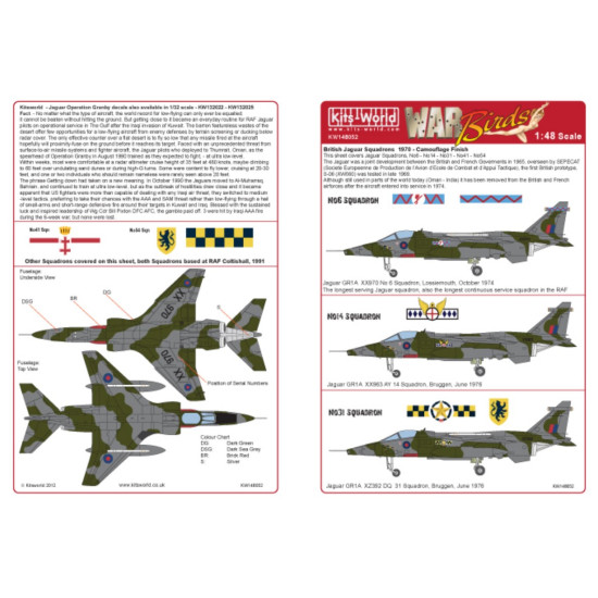 Kits World Kw148052 1/48 Decal For Jaguar Squadrons Camuflage Finish