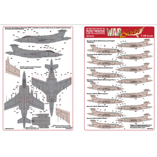 Kits World Kw148148 1/48 Decal For Blackburn Buccaneer S2b Gulf War Part Two