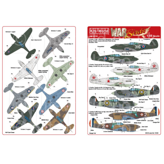 Kits World Kw148190 1/48 Decal Curtiss P-40 Accessories For Aircraft