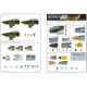 Kits World Kw172022 1/72 Decal Luftwaffe Geschwader Insignia Accessories Kit