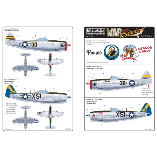 Kits World Kw172034 1/72 Decal For American Nose Art Thunderbolt A P47