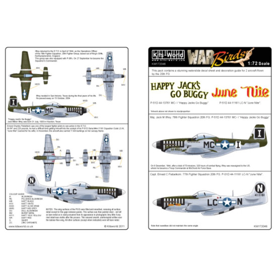 Kits World Kw172046 1/72 Decal For P-51d Mustang 20th Fighter Group