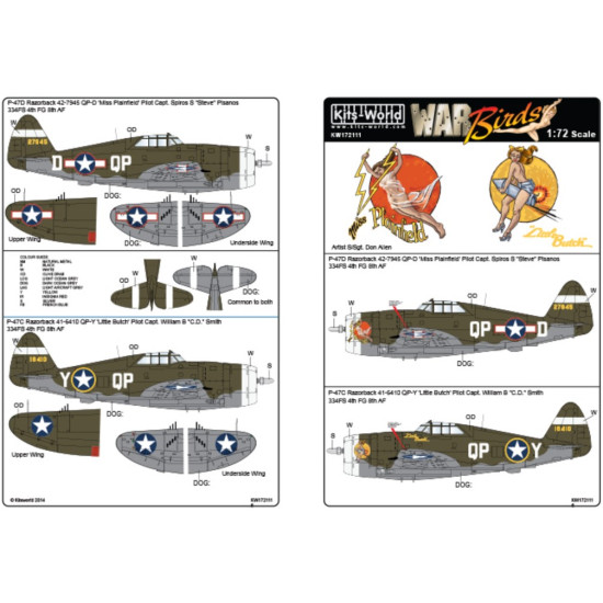 Kits World Kw172111 1/72 Decal For P-47c/D Razorback Thunderbolts Accessories