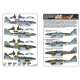 Kits World Kw172156 1/72 Messerschmitt Me-262a-1a Iii/Ejg 2 Oberst Heinz Bar