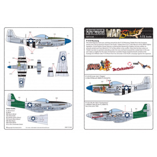 Kits World Kw172169 1/72 Decal For P-51d Mustangs Accessories For Aircraft Kits World Kw172169 1/72 Decal For P-51d Mustangs Accessories For Aircraft