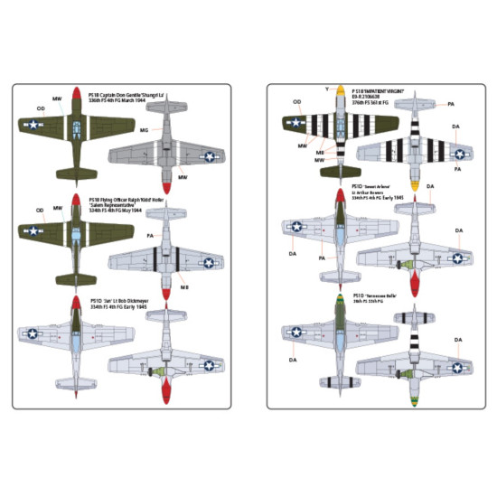 Kits World Kw172179 1/72 Decal For P-51b P-51d North American Mustangs