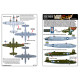 Kits World Kw172199 1/72 Decal For North American B-25j Mitchell