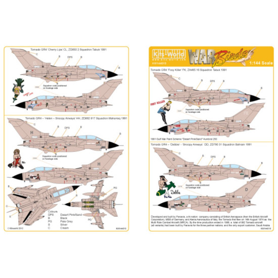 Kits World Kw144015 1/144 Decal For Panavia Tornado Gr1 Accessories For Aircraft