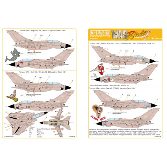 Kits World Kw144016 1/144 Decal For Panavia Tornado Gr1 Accessories For Aircraft