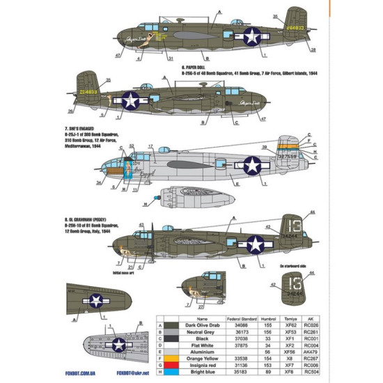 Foxbot 144-006 1/144 North American B 25gjh Mitchell Late Pin Up Nose Art And Stencils