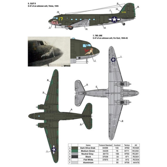 Foxbot 48-018 1/48 Douglas C47 Skytrain Dakota Pin Up Nose Art And Stencils Part 2