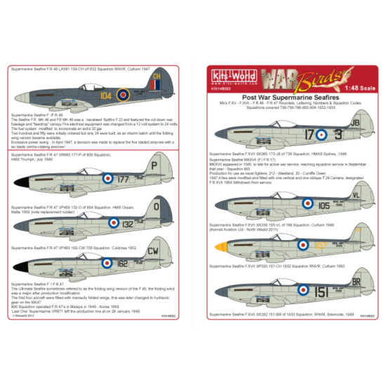 Kits World Kw148092 1/48 Decal For Supermarine Seafires Mks Xvii 46 47