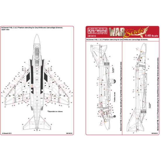 Kits World Kw148118 1/48 Decal For Stencilling Macdonnell Phanton