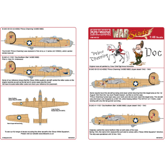 Kits World KW148120 1/48 Decal For B-24D Liberator Accessories Kit