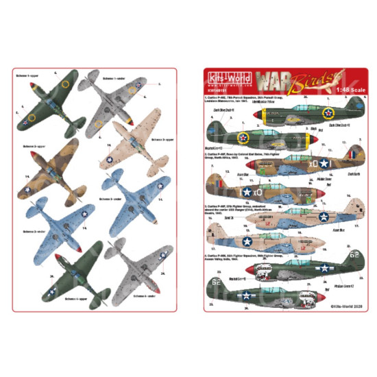 Kits World Kw148191 1/48 Decal For Curtis P-40 E F N Accessories Kit