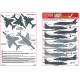 Kits World Kw148223 1/48 Decal For Bae Sea Harrier Falklands Campaign Sheet Two