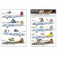 Kits World Kw172014 1/72 Decal For B17 G Flying Fortress Accessories Kit