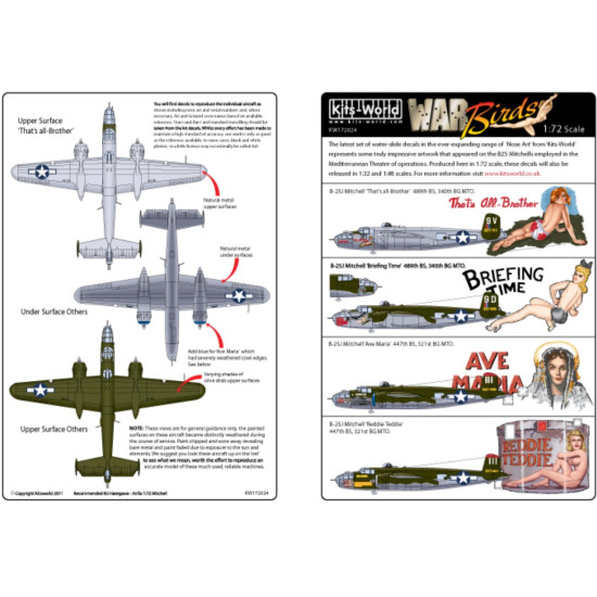 Kits World Kw172024 1/72 Decal For B-25j Mitchell Accessories Kit