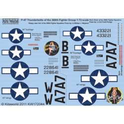 Kits World Kw172044 1/72 Decal For P-47 Thunderbolt