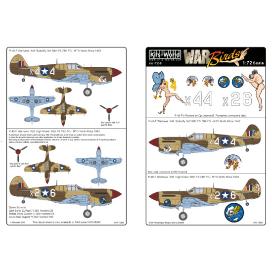Kits World Kw172061 1/72 Decal For Curtiss P-40 Warhawks Accessories Kit