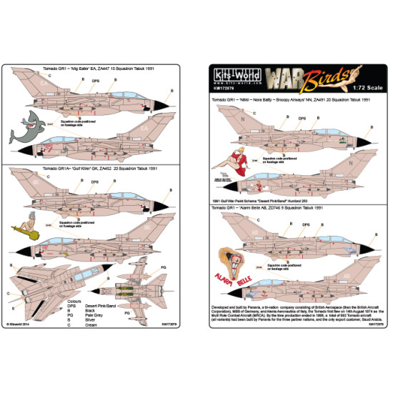 Kits World Kw172079 1/72 Decal For Desert Storm Tornados Gr1 Gr4