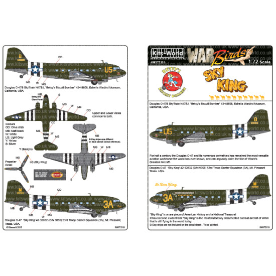 Kits World Kw172131 1/72 Decal For C-47/Dc3 Betsys Biscuit Bomber Sky King