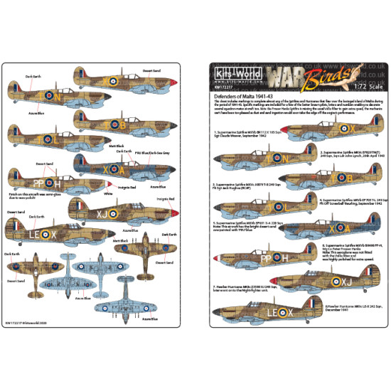 Kits World Kw172217 1/72 Decal For Defenders Of Malta Accessories For Aircraft