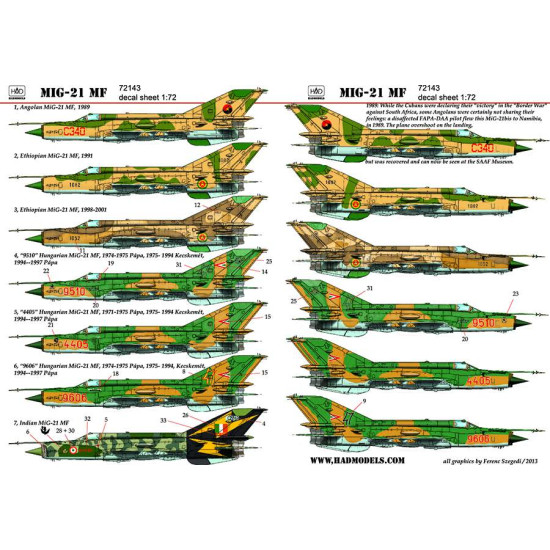Had Models 72143 1/72 Decal For Mig-21mf Accessories Kit