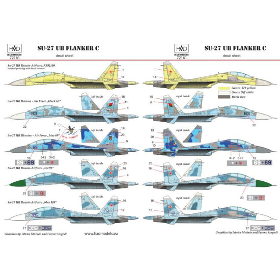 Had Models 72161 1/72 Decal For Su-27 Ub Ukrainian Air Force Accessories Kit